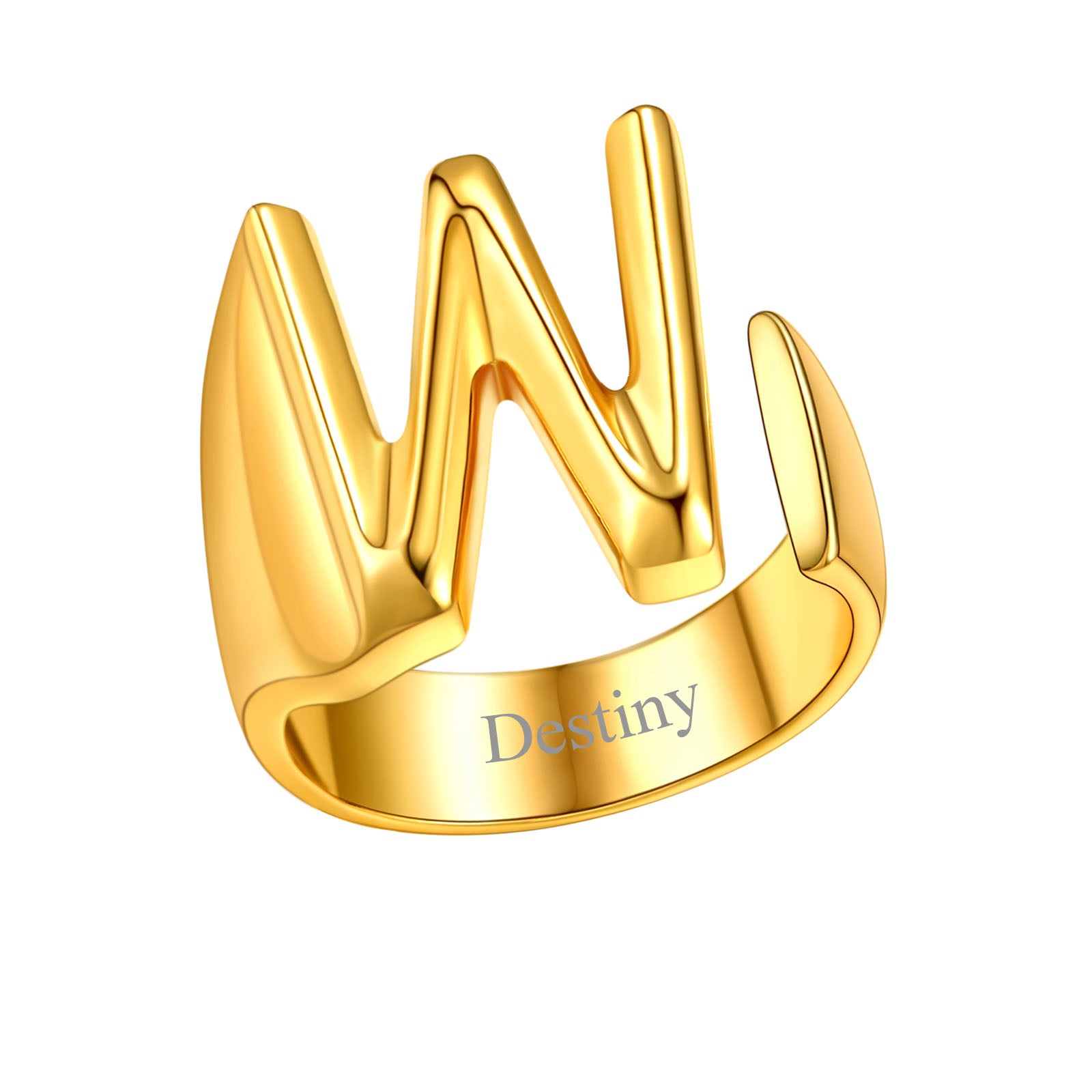 Customized Initial Rings